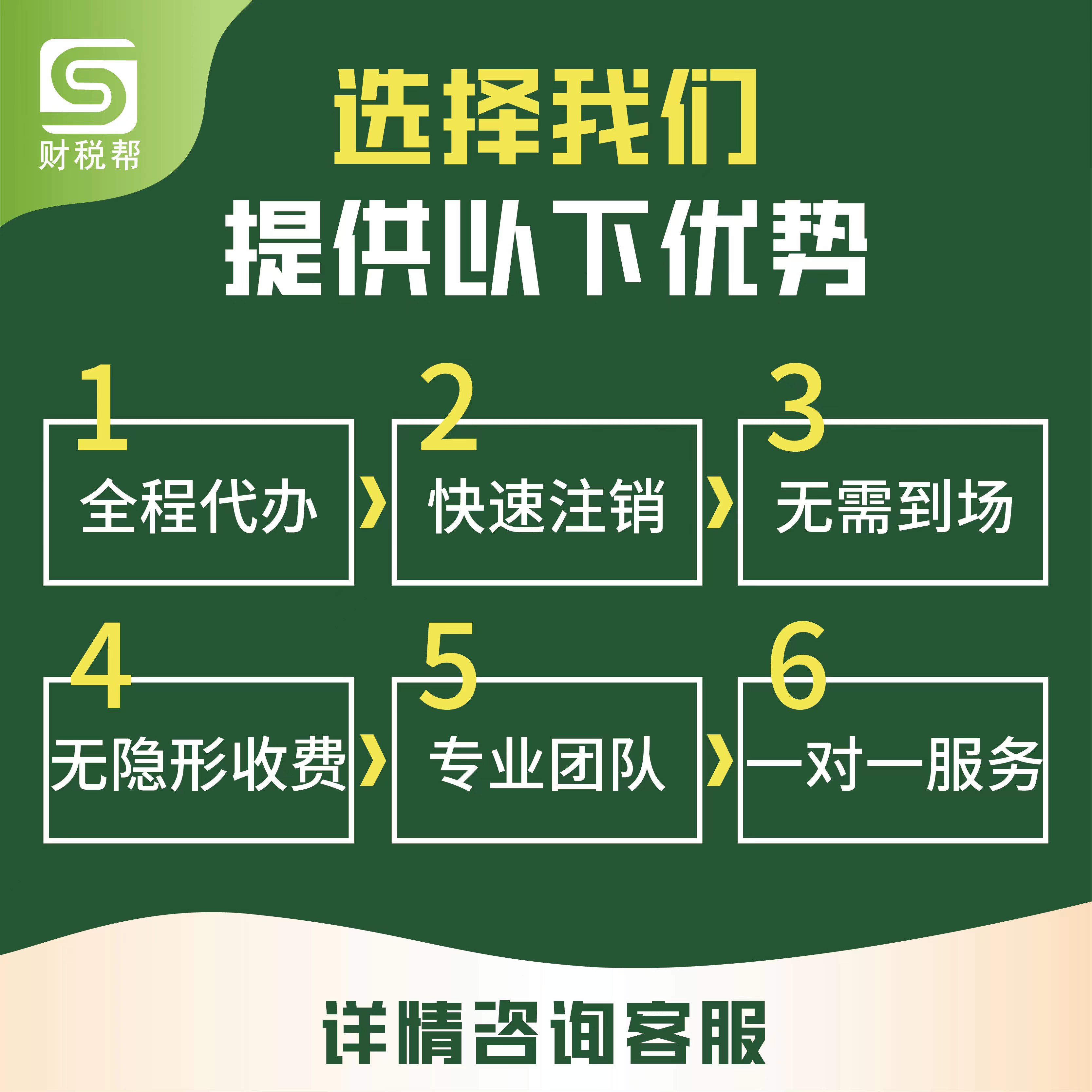 卫生类许可证