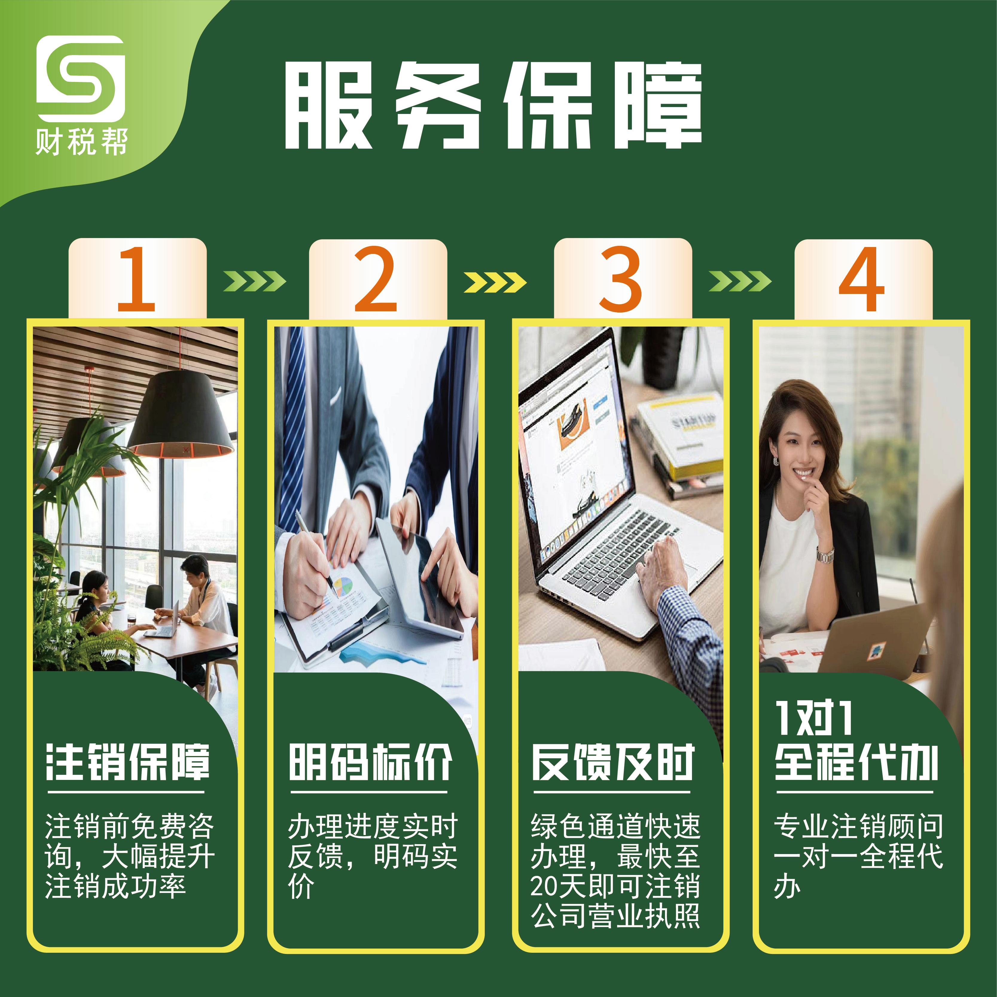 卫生类许可证